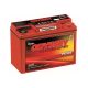 Odyssey Extreme Power & Motorsports AGM Battery ODS-AGM15LMJ (PC545MJ) - 13Ah, 460A