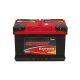 Odyssey Extreme Power & Motorsports AGM Battery PC1220