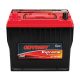 Odyssey Extreme Power & Motorsports AGM Battery PC1400 GRP 25