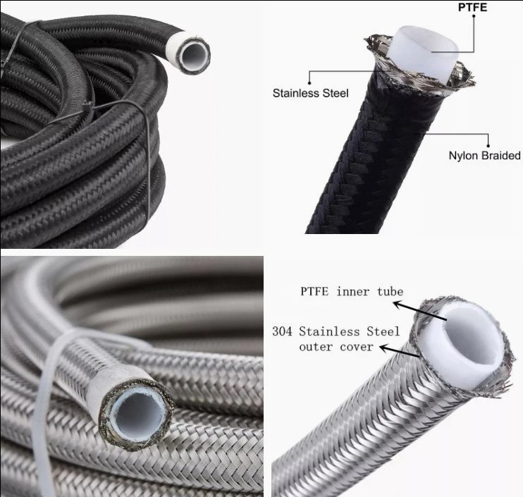 DASH AN PTFE Hose