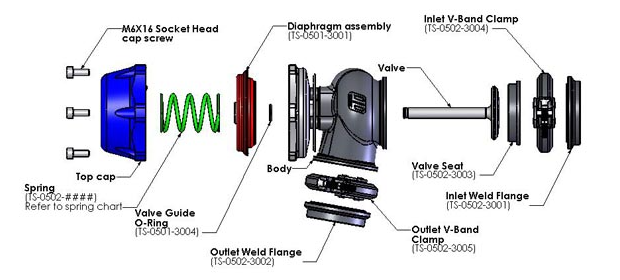 external wastegate