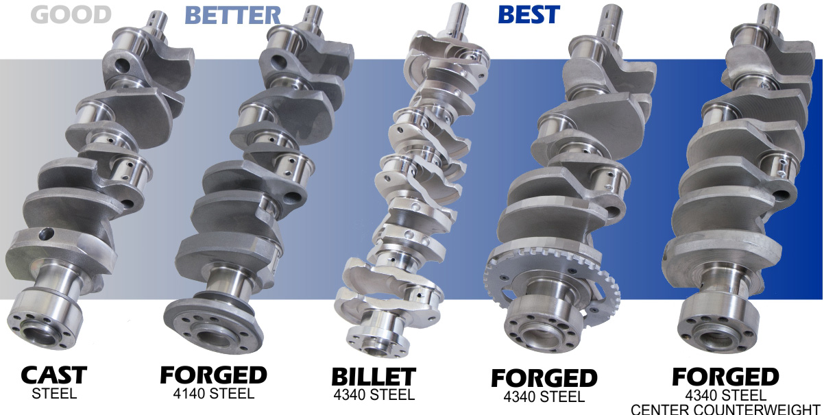 Forged Crankshafts